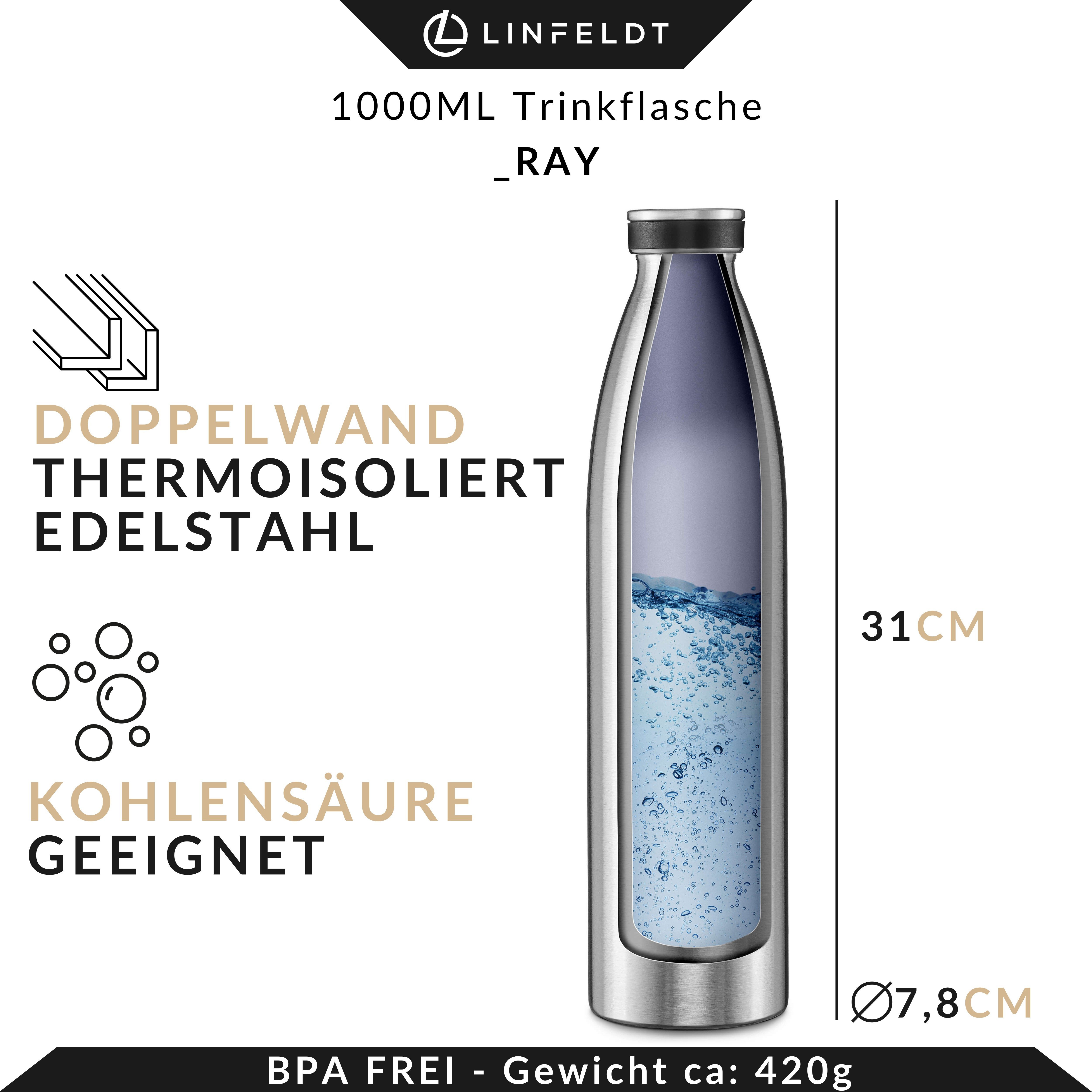 LINFELDT Trinkflasche 1L Trinkflasche Edelstahl Isoliert 24H Auslaufsicher + Sprudel, Edelstahl (Kohlensäure geeignet)