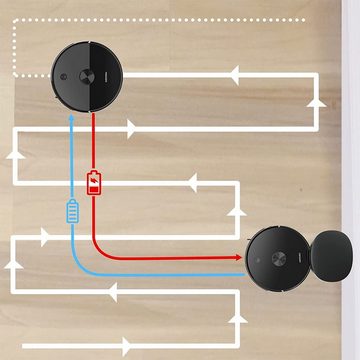 AIRROBO Saugroboter Saugroboter T10+, App-Steuerung, Hochleistungsfilter, 250 Min