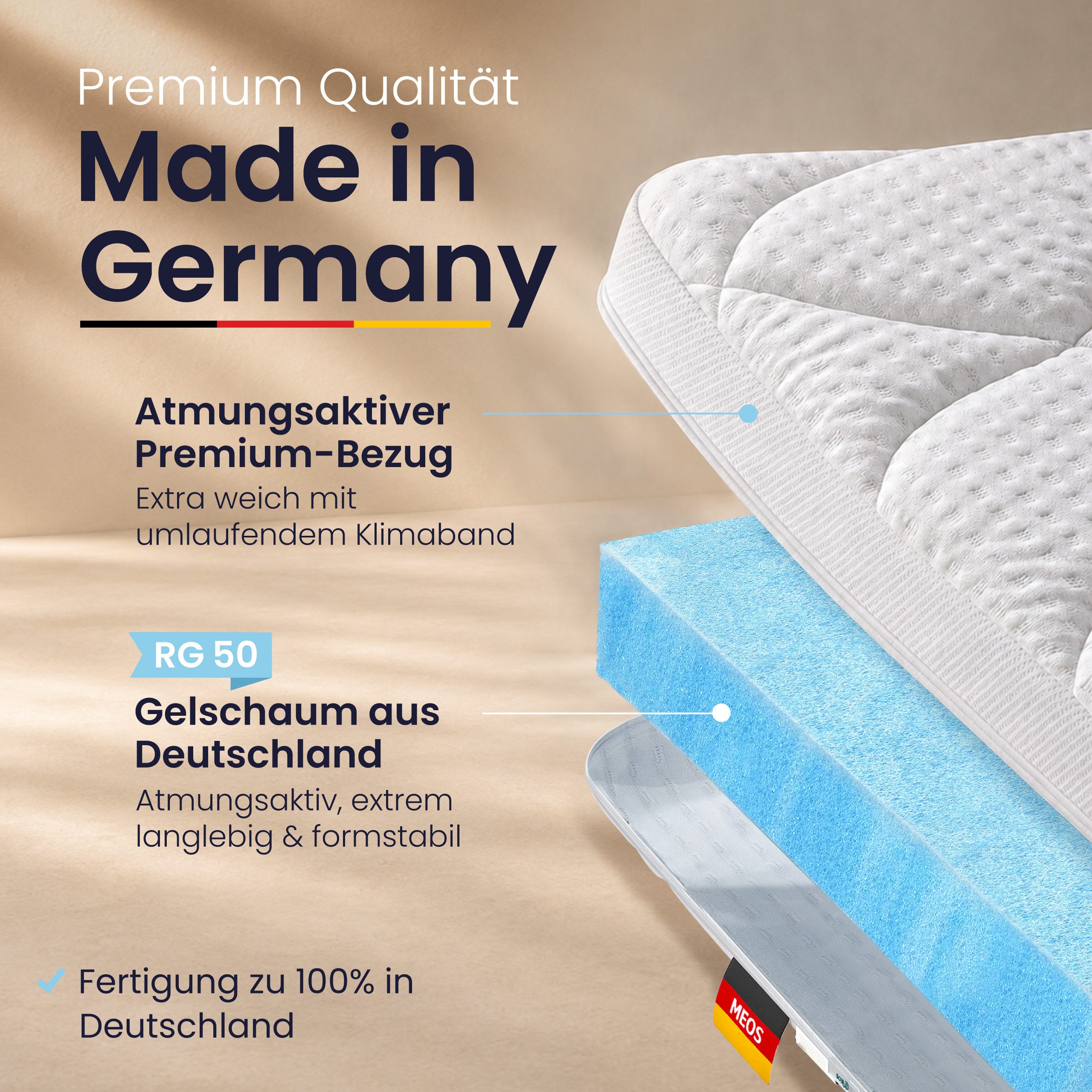 Meos, Topper Geltopper für Matratzen, Boxspringbetten & Schlafsofas, 6 cm hoch, Gel-Schaum, Gelschaum, Made in Germany, Druckentlastend & Atmungsaktiv