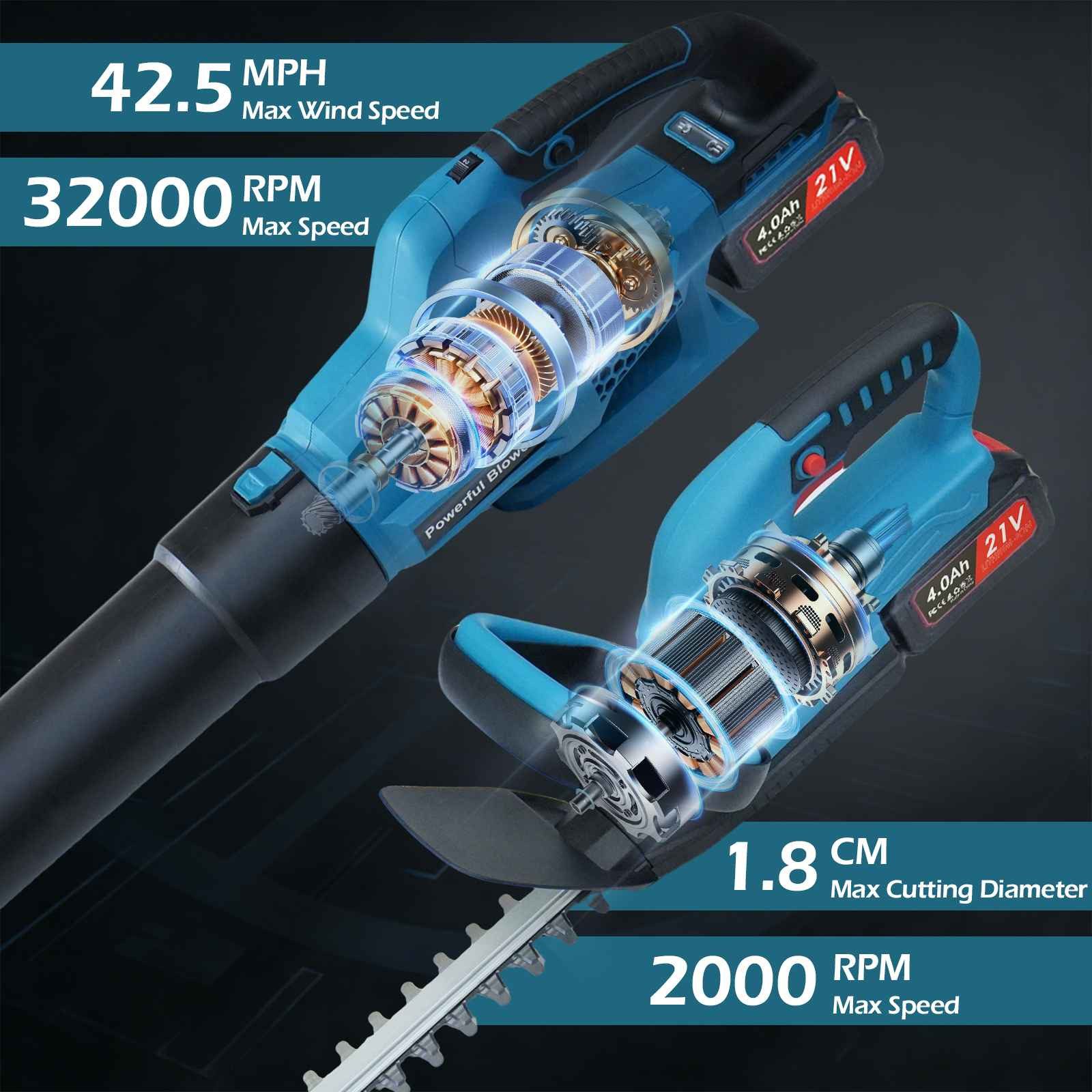 BBWL Akku-Laubbläser Laubbläser Heckenschere Set Akku 2in1 mit 42,5 mph, 32000 U/min, 1,8 cm Schnittstärke, 45 Min Laufzeit, Überhitzungsschutz – Bild 5 von 5