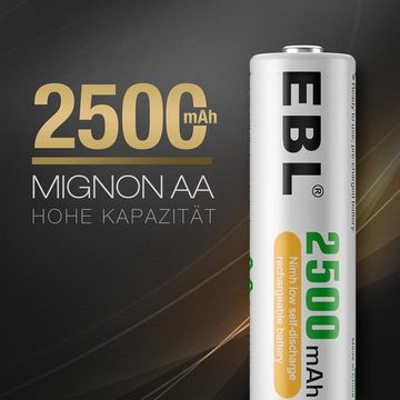 EBL AA Akku 2500mAh - wiederaufladbare AA Batterien NI-MH 8/16/24 Stück Akku