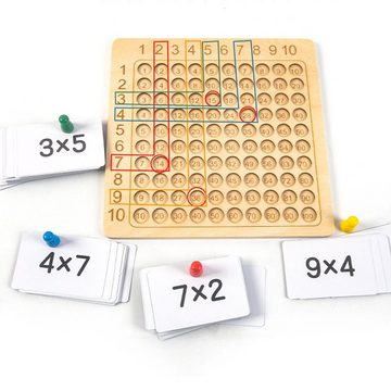 Gontence Lernspielzeug Multiplikationstafel (Montessori Lernspielzeug), Multiplikationsbrett