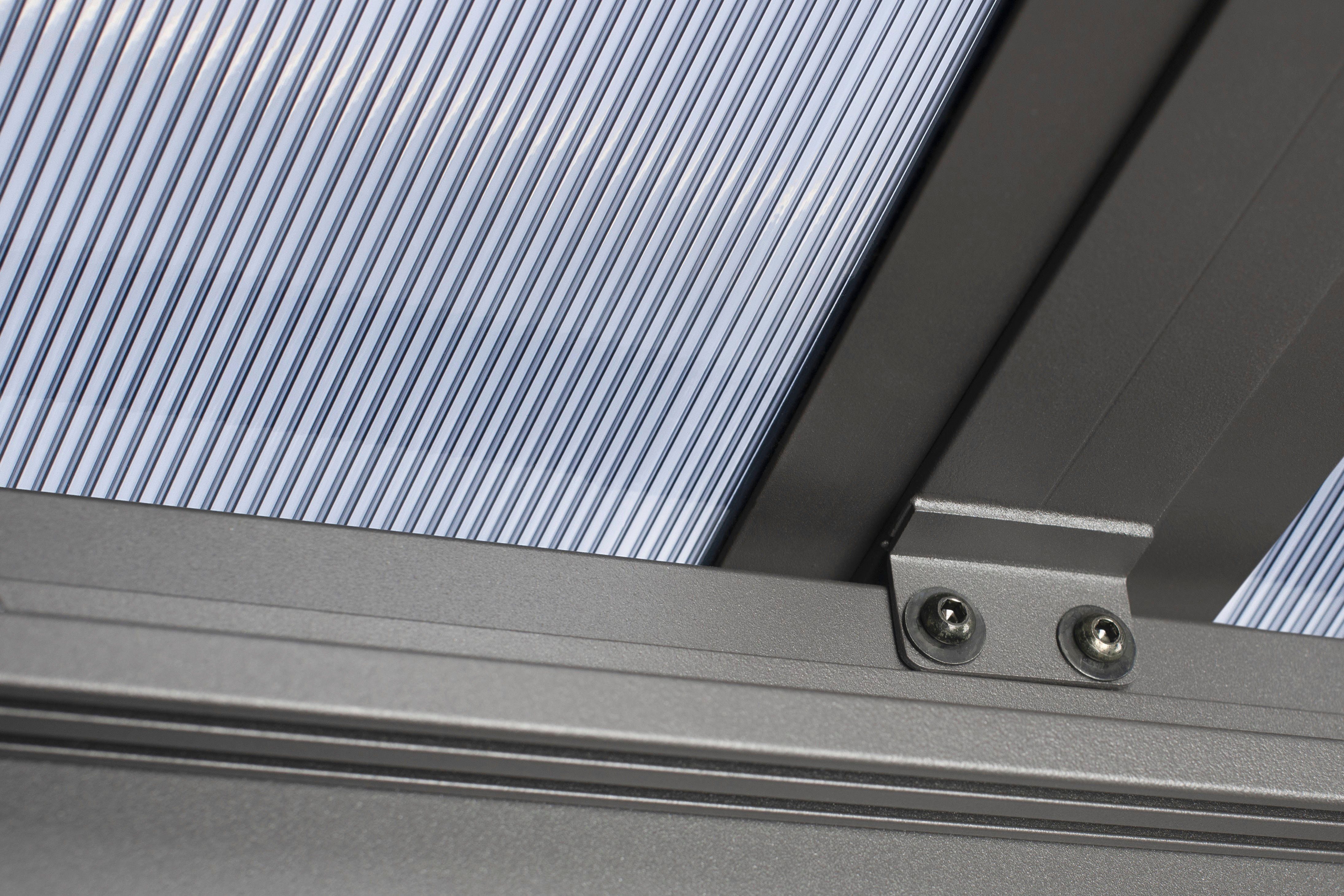 KONIFERA Pavillon-Ersatzdach Bilbao, für Anbaupavillon Bilbao BxT: 360x250 cm