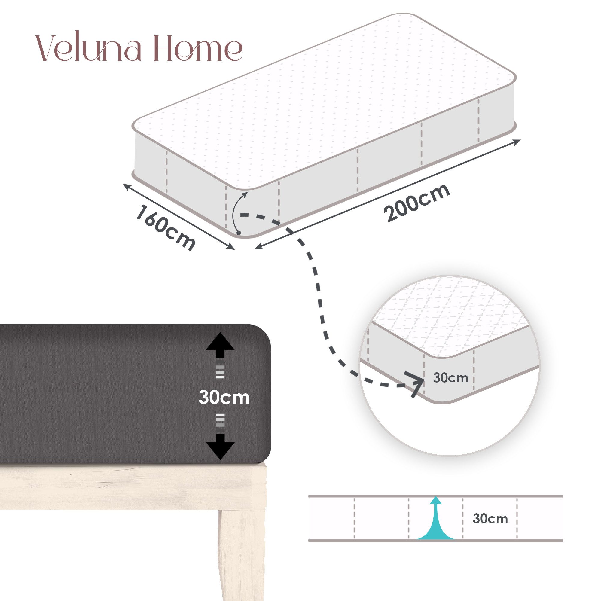 Veluna Home Spannbettlaken Premium Jersey Bettlaken, 150 g/m² Spannbetttuch günstig online kaufen
