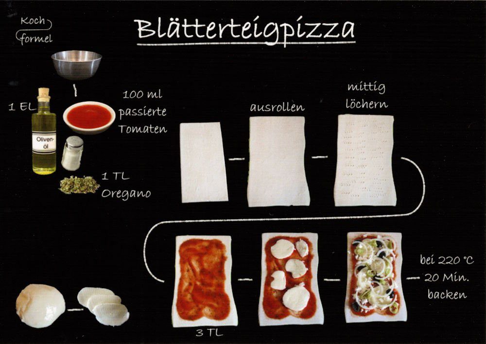 Postkarte Rezept- "Feierabend, vegetarisch: Blätterteigpizza"