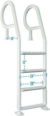 Interline Poolleiter Kunststoff Einstiegsleiter 120/132 cm, Höhe 120 cm