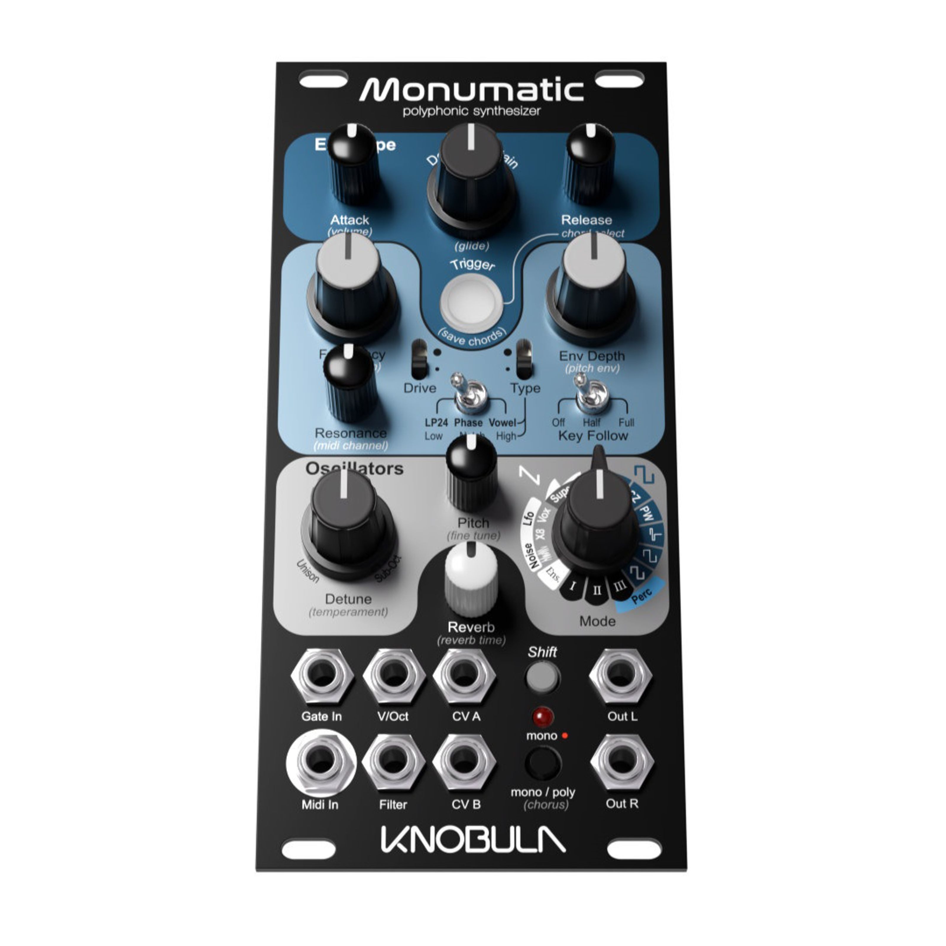 Knobula Synthesizer (Modular Synthesizer, Synth Voice-Module