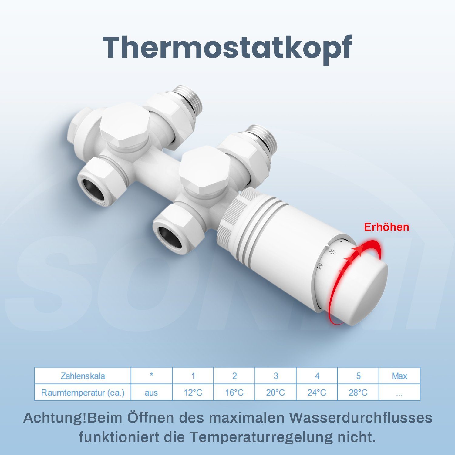 1/2" Anschlussarmatur, Thermostatkopf Heizkörperthermostat Set 50mm ; Thermostat mit Multiblock Weiß Heizkörper für SONNI G