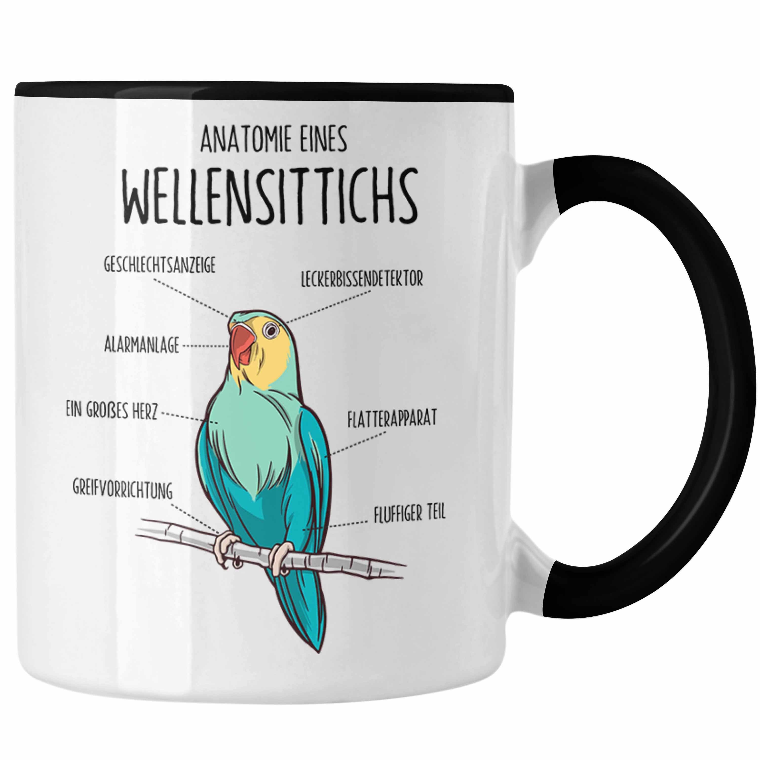 Trendation Tasse Lustige Wellensittich-Tasse Geschenk für Wellensittich-Besitzer Schwarz
