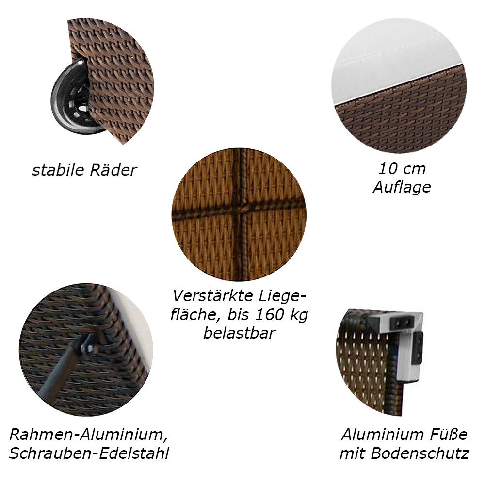 RS Trade Gartenliege Sonnenliege Palermo günstig online kaufen
