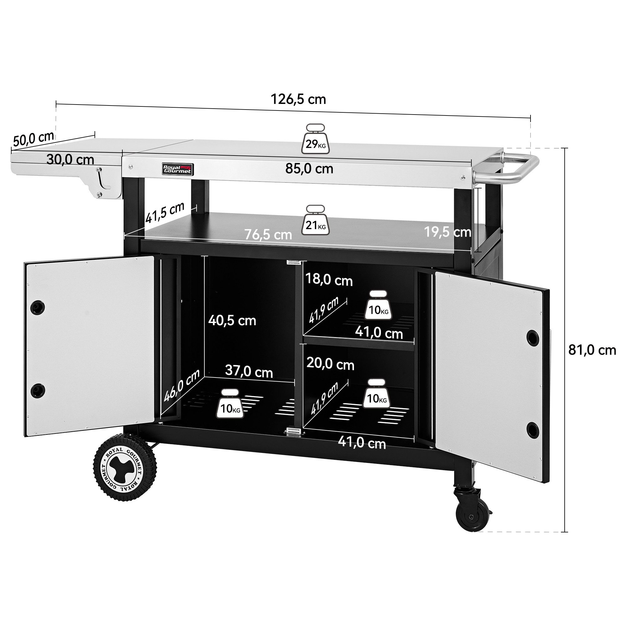 Royal Gourmet Grillablagetisch /Grillwagen Kücheninsel mit Unterschrank (1- günstig online kaufen