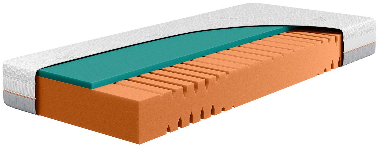 Gelschaummatratze Gelschaum Matratze GELTEX® Next Horizon 220, Beka®, 22 cm hoch, 100% GELTEX®-Schaum, 22 cm hoch, RG43, verfügbar in H2 & H3, 90x200 cm