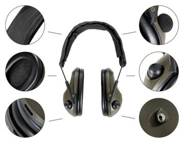 Stagecaptain Bügelgehörschutz ContraNoise Gehörschutz Kopfhörer mit “Active-Volume-System”, Größenverstellbar