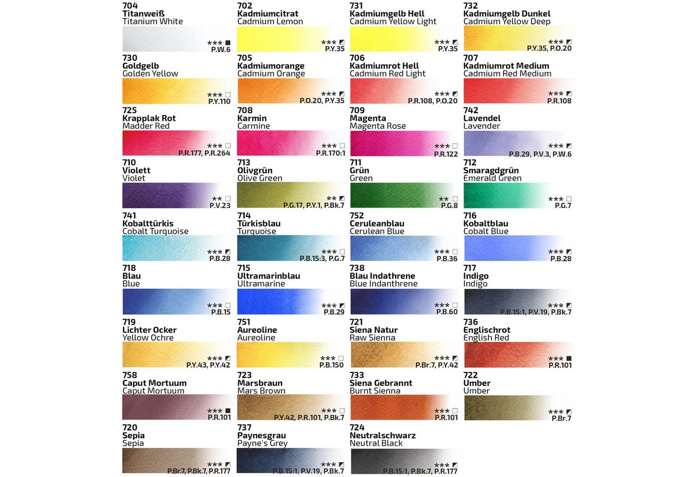 Thumbnail - 7 Artists Aquarellfarbe Aquarellfarben Set, Näpfchen Lebendige Farben, Künstler-Aquarell