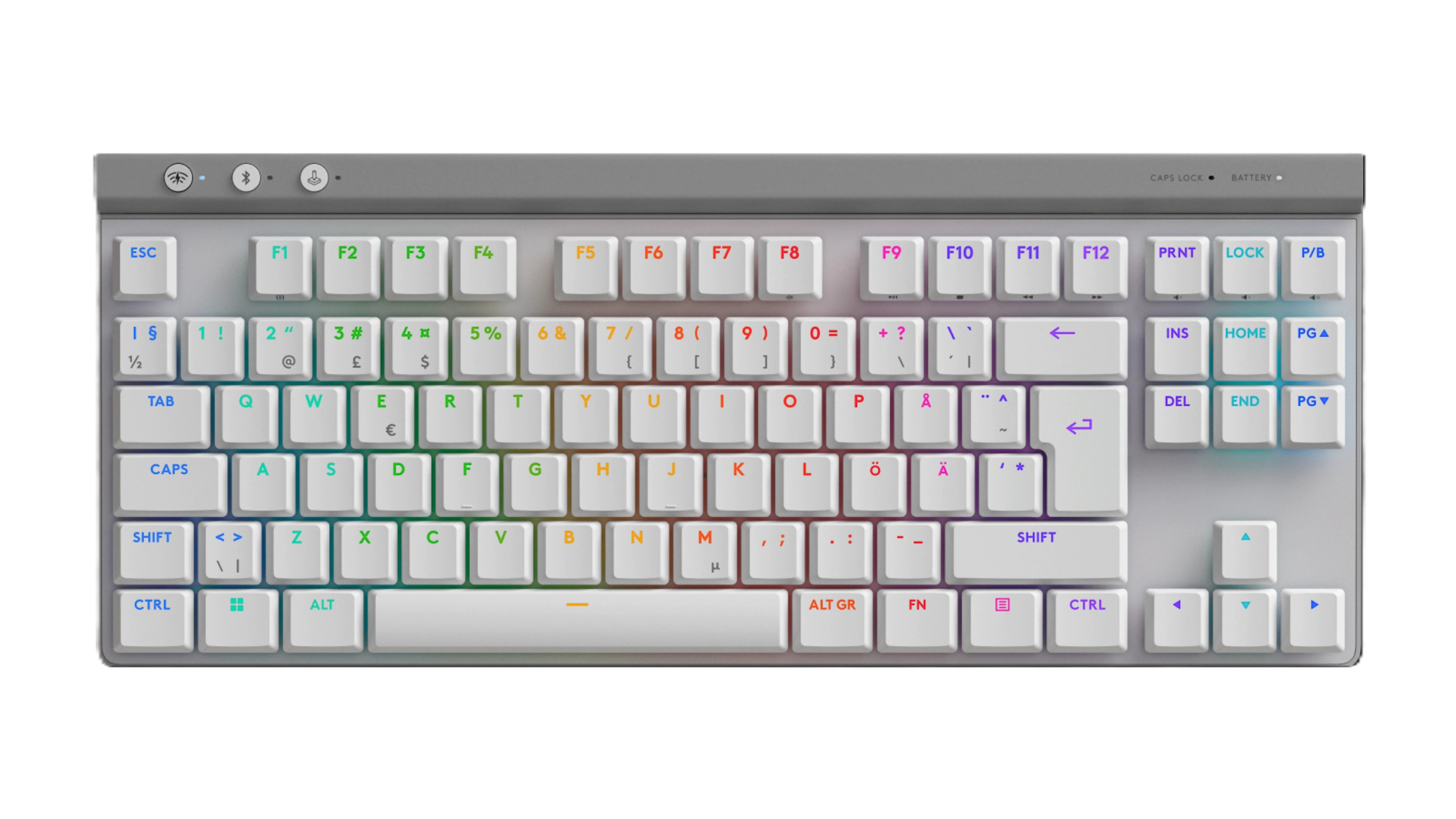 LOGI G515 LIGHTSPEED TKL White (PAN)