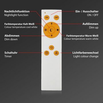 Briloner Leuchten LED Deckenleuchte 3328-016, Sternenhimmel, CCT Farbtemperatursteuerung, Fernbedienung, dimmbar, Nachtlicht, LED fest verbaut, Kaltweiß, Neutralweiß, Tageslichtweiß, Warmweiß, Deckenlampe, 48,5x7,5cm, Weiß, 38W, Wohnzimmer, Schlafzimmer, Küche