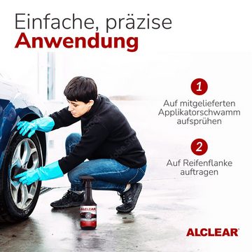 ALCLEAR 721RK Auto Reifenglanz & Kunststoffpflege seidenmatt 1L + Schwamm Auto-Reinigungsmittel