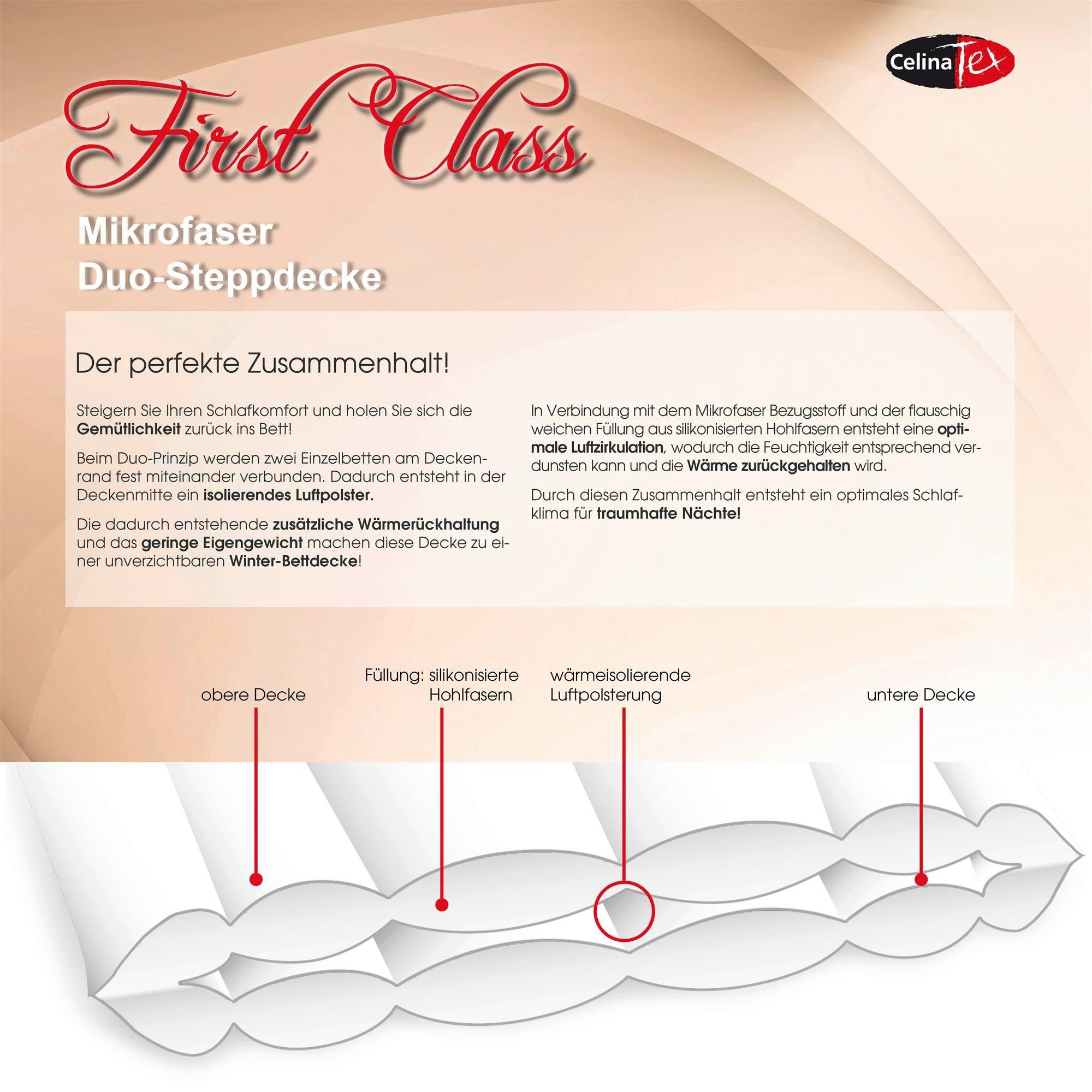 CelinaTex Bettdecke, Kopfkissen + Topper First günstig online kaufen