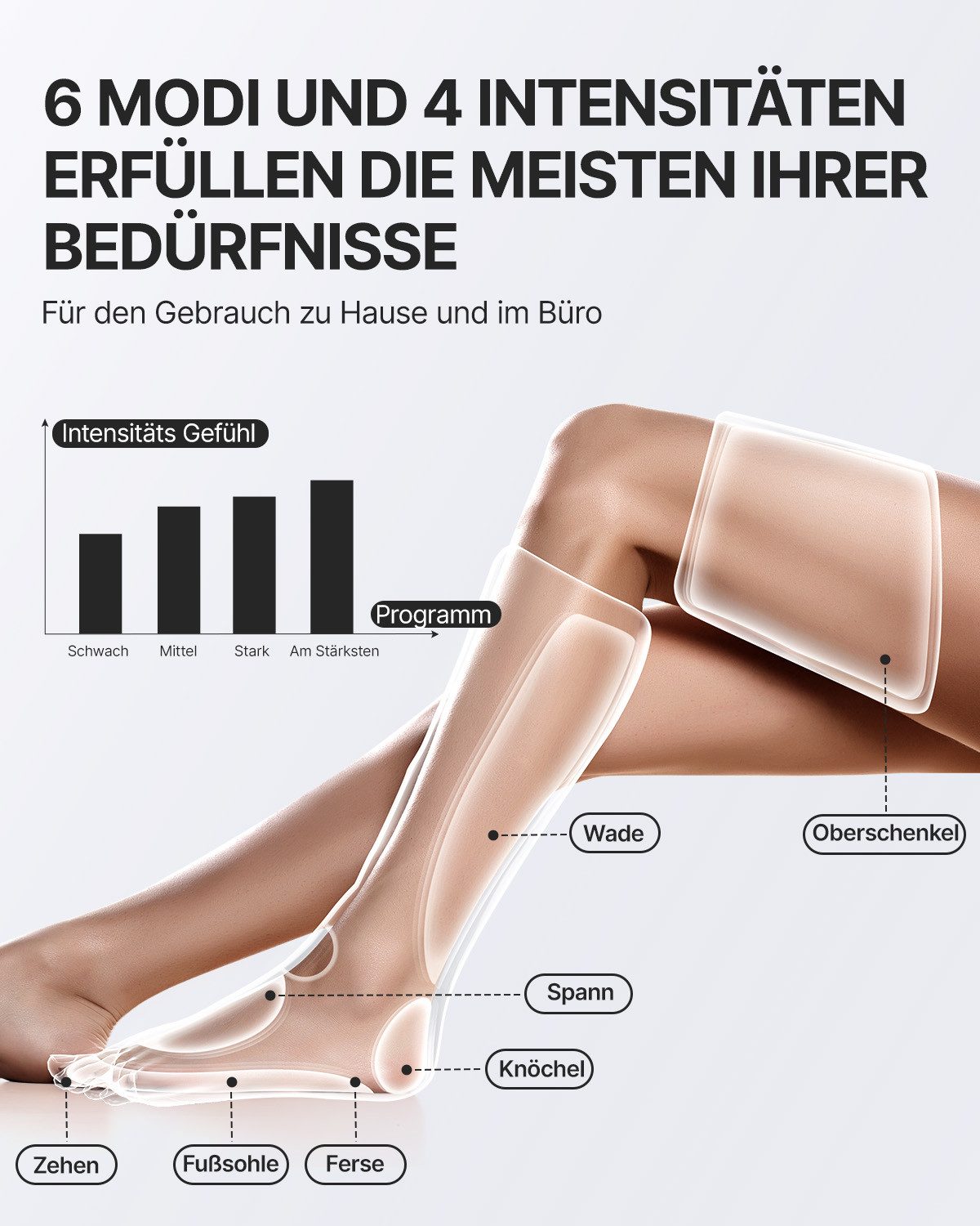 RENPHO Massagegerät Aeria Ulitimate Thermal 2 ALM079H, Beheizte Kompression zur Entspannung von Beinen und Waden