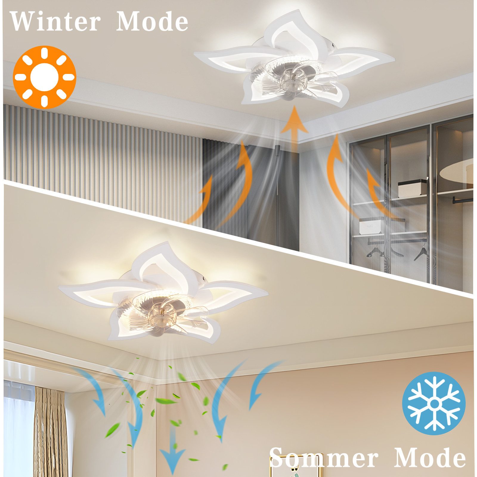 Nettlife Deckenventilator Mit Licht und Fernbedienung günstig online kaufen