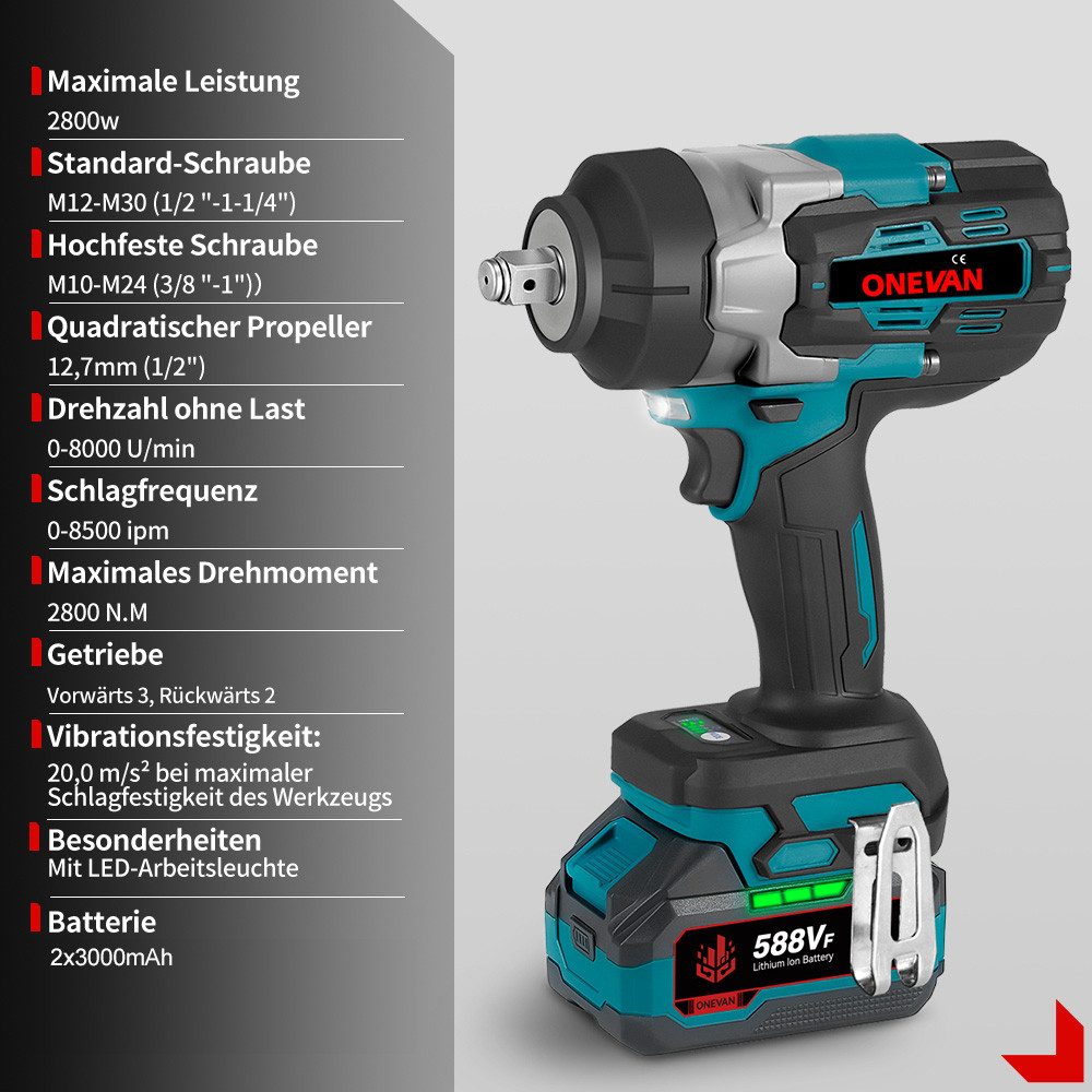 ONEVAN Akku-Schlagschrauber 2800Nm Bürstenloser 1/2 Zoll mit 2x Akku, 8000 günstig online kaufen