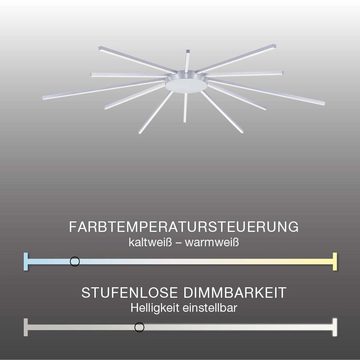 Paul Neuhaus Smarte LED-Leuchte LED Deckenlampe Q-Sunshine Smart Home, Smart Home, CCT-Farbtemperaturregelung, Dimmfunktion, Memoryfunktion, mit Leuchtmittel, CCT Lichtfarbwechsel, dimmbar per Fernbedienung APP