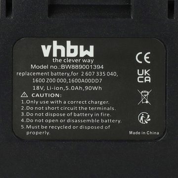 vhbw kompatibel mit Bosch UniversalLamp 18, UniversalImpact 18, Akku Li-Ion 5000 mAh (18 V)