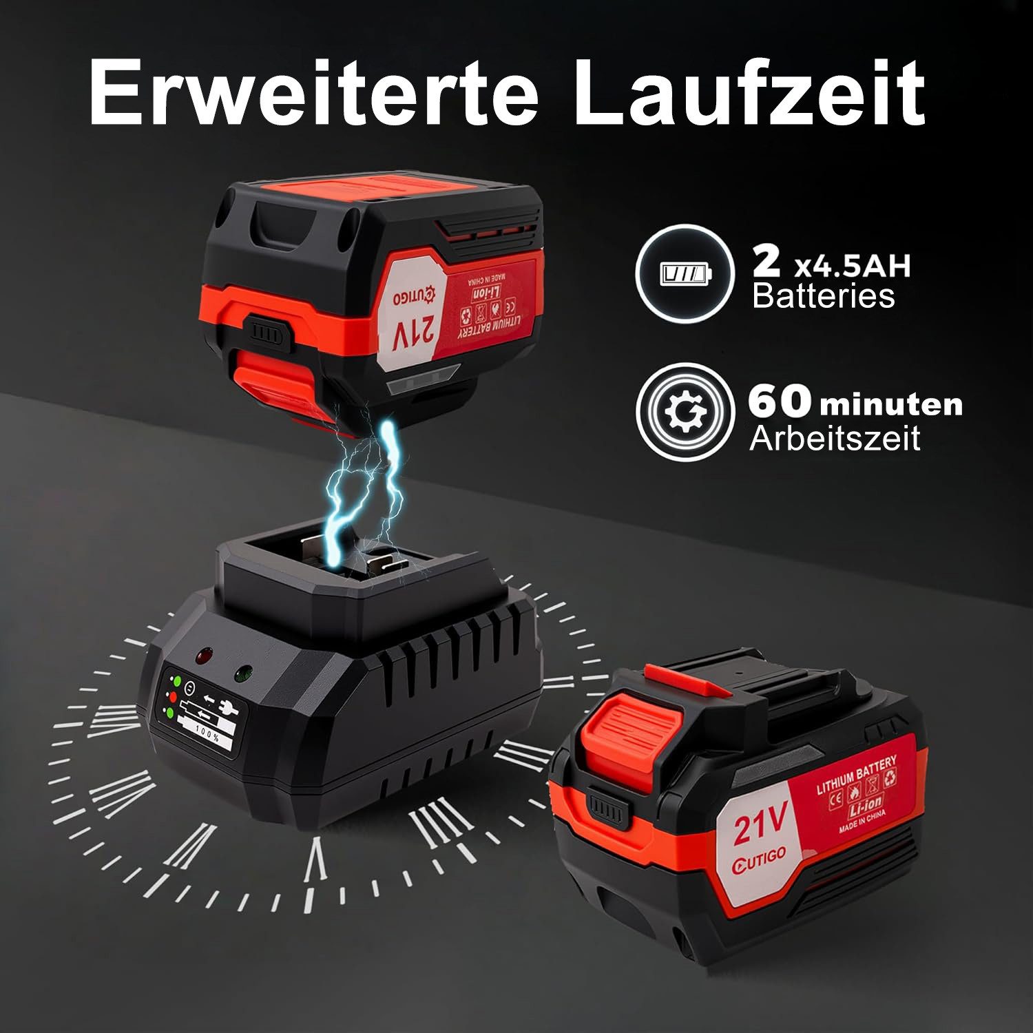 INSE Akku-Laubbläser Akku Laubbläser, Elektrischer Laubbläser mit 2×4,5Ah Akkus, Elektrischer Laubbläser mit 2 x 4.5AH 21V Akku und Ladegerät