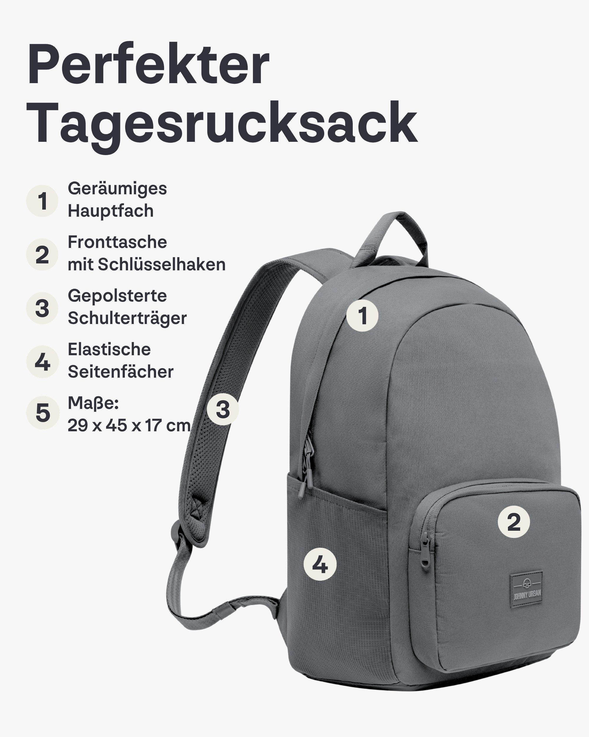 Johnny Urban Schulrucksack Moritz Schulruckack für Mädchen & Jungen (1-tlg), Funktionaler Rucksack für die Schule, Wasserabweisend