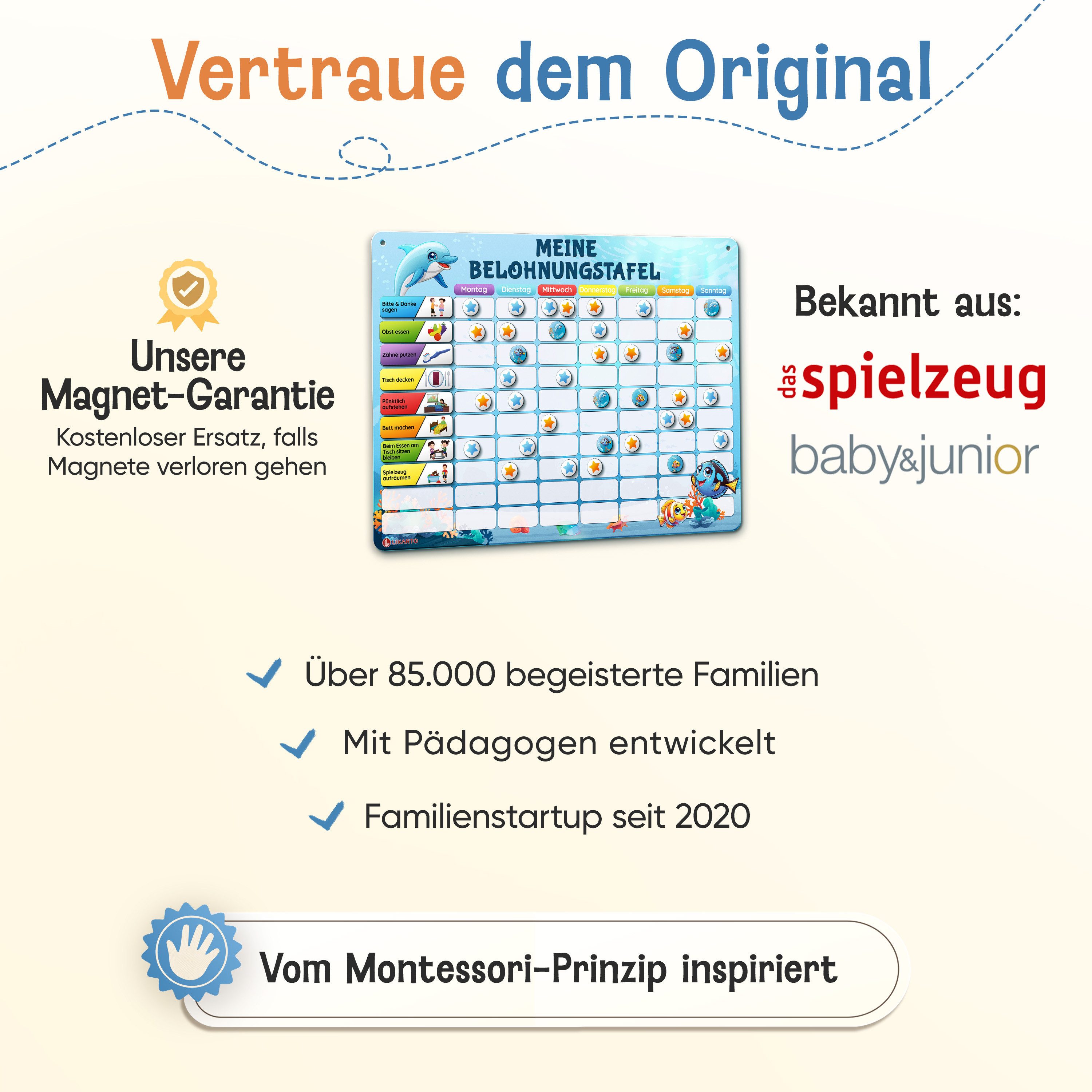 Likarto Lernspielzeug Belohnungstafel Kinder - Montessori Aufgabenplaner & Magnettafel, individuell anpassbar, beschreibbar – Bild 4 von 5
