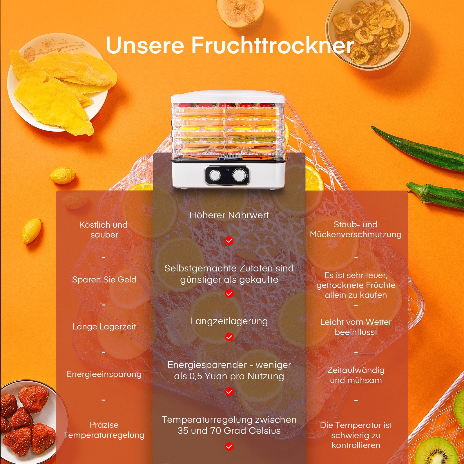 FOHERE Dörrautomat Fruchtrockner mit 5 Tabletts, 35-70°C Temperatur Einstellbar 240 W, 5 Etagen, langlebiges Material, einfache Reinigung