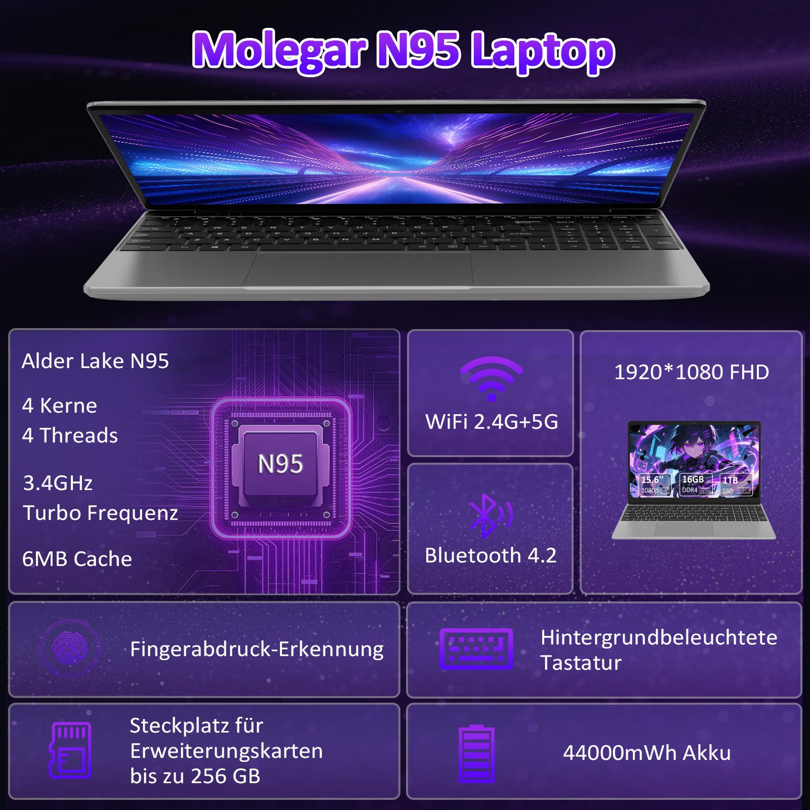 Molegar 15,6" FHD IPS Laptop, Intel Celeron N95(60% mehr Single-Core-Leistung) Notebook (39,62 cm/15.6 Zoll, Intel Intel Alder Lake N95, Intel UHD Grafik (Alder Lake), 16 GB, 1024 GB SSD, 16GB/1TB SSD. 6-8h Akku (2h Ladezeit). Metallgehäuse & Augenschutz)