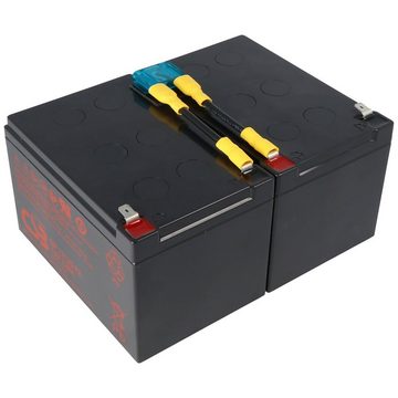 CSB Akku passend für APC Ersatzbatterie Nr. 6 APC-RBC6, CSB SCD6 Ersatzba Akku 12000 mAh (12,0 V)