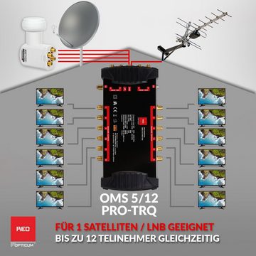 RED OPTICUM SAT-Multischalter OMS 5-12 PRO TRQ, 12 Teilnehmer -1 Satellit - geeignet für Quattro & Quad LNB