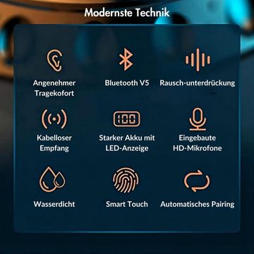 MonkeyTEC Ear-Buds In-Ear Bluetooth USB-C Mikrofon Powerbank Touch-Sense In-Ear-Kopfhörer (Auto-Pairing, Smart Touch, Rausch-Unterdrückung, Kabellos, Schnelles Aufladen, Powerbank, Sprachassistent, Earbuds, Bluetooth, Case mit Powerbank-Funktion, eingebautes Mikrofon)