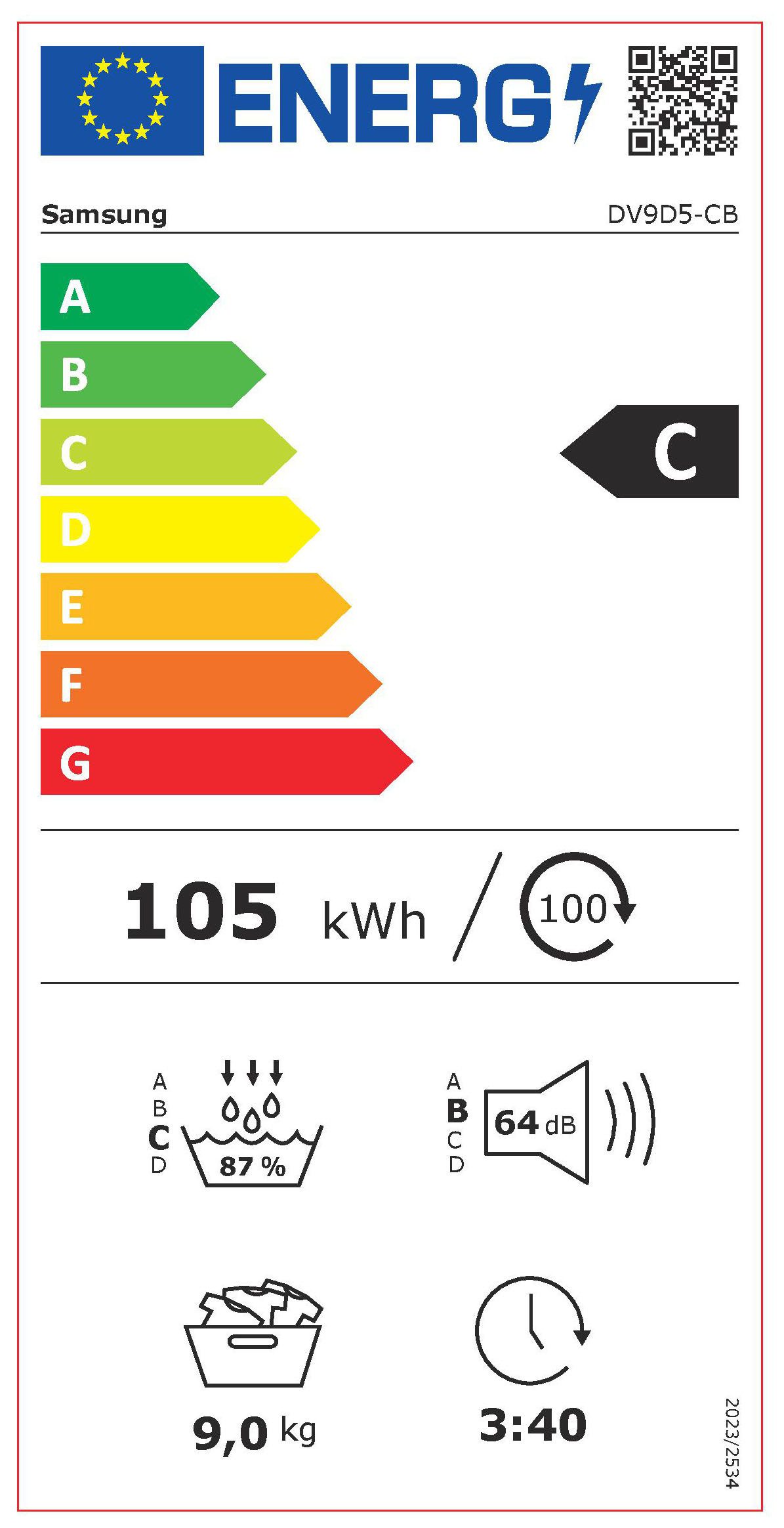 Energieeffizienzklasse: 