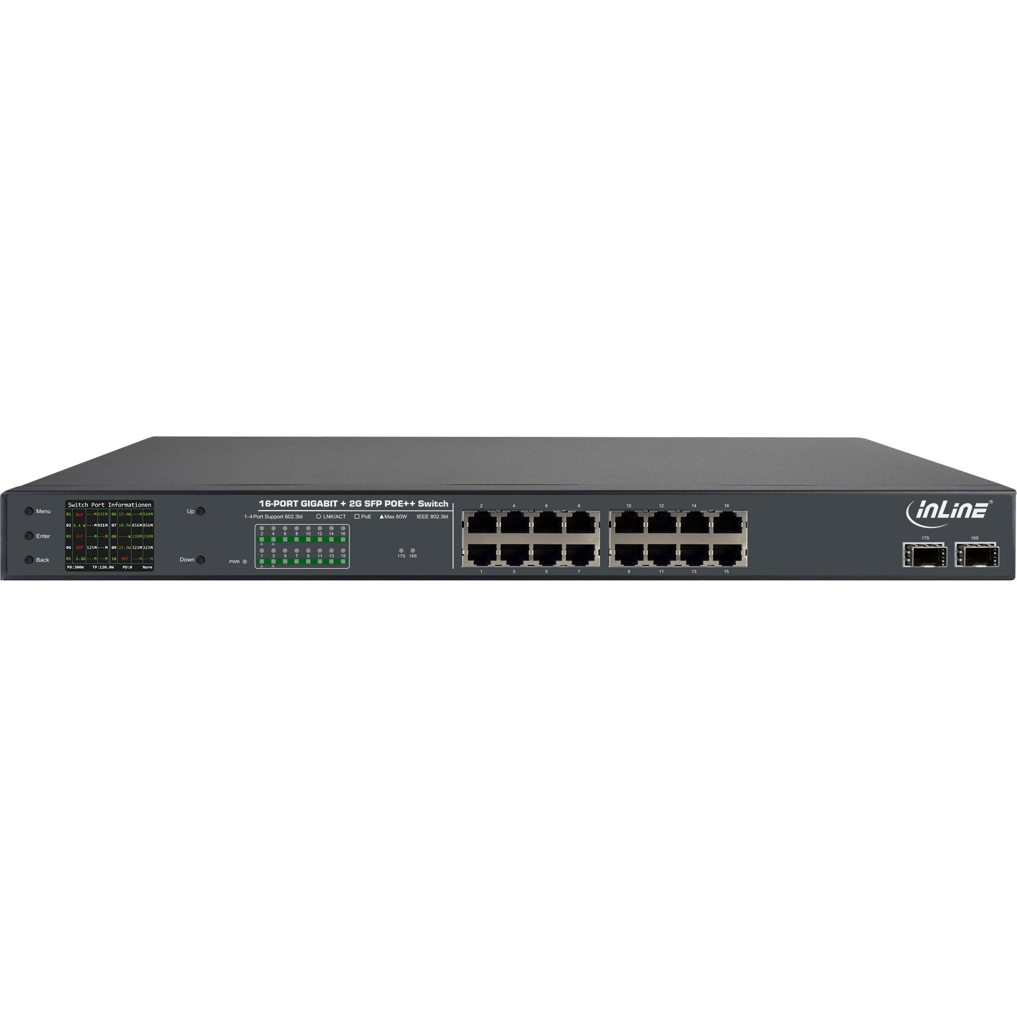 Inline PoE++ Gigabit Netzwerk Switch 16 Port - 1Gb/s - 2xSFP,19"1HE(inkl. Win WLAN-Access Point