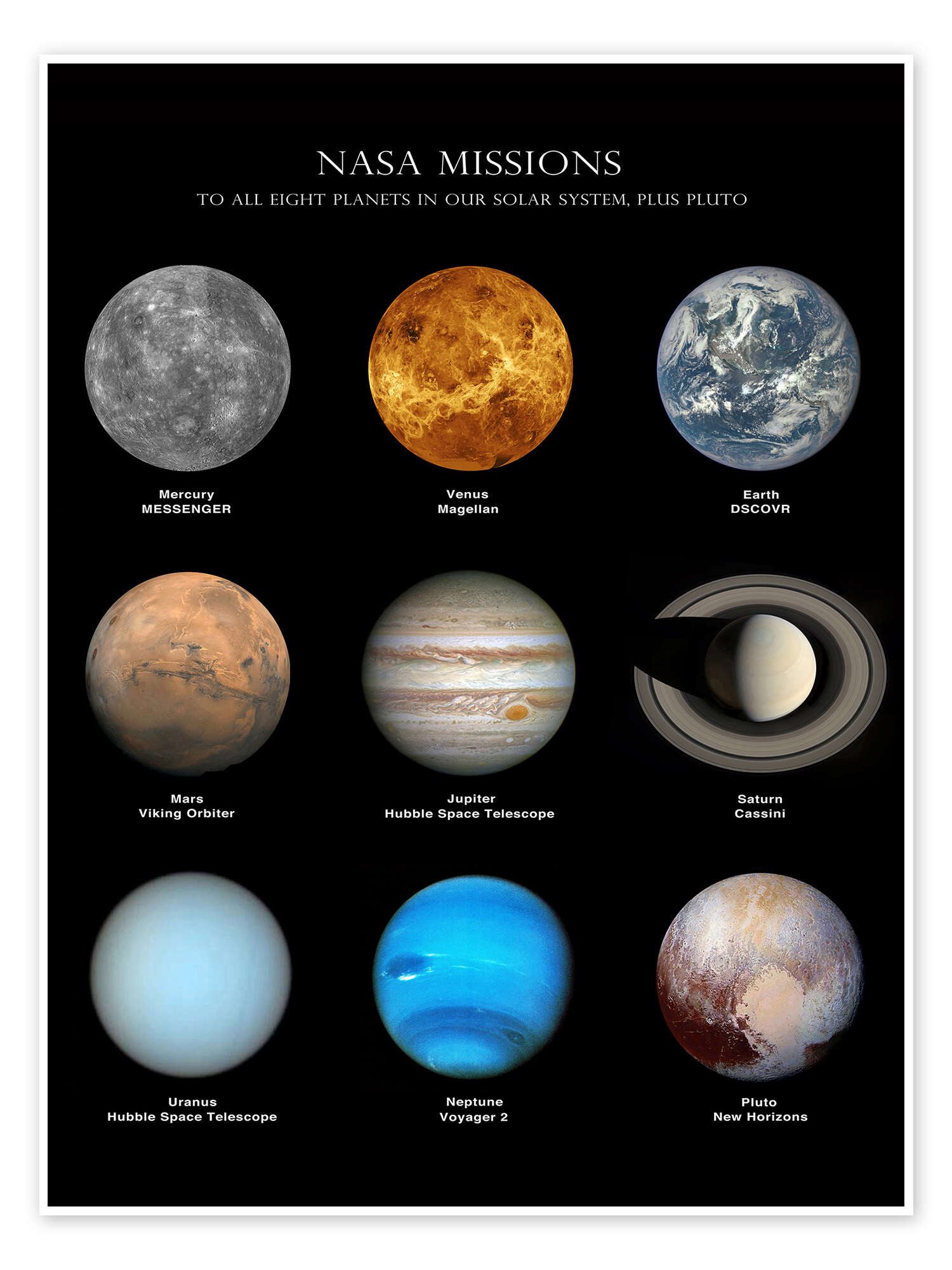 Posterlounge Wandbild Planeten des Sonnensystems, NASA, erhältlich als Poster, Leinwandbild, Wandsticker oder Acrylglasbild