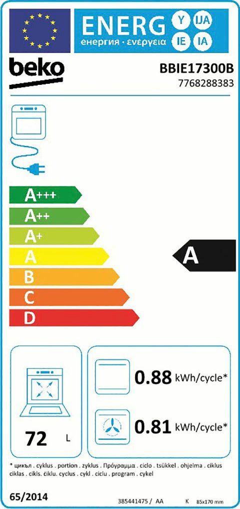 Energieeffizienzklasse: 