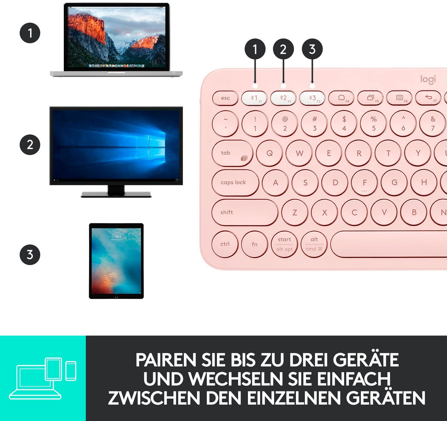 Rose Logitech Wireless-Tastatur MULTI-DEVICE K380