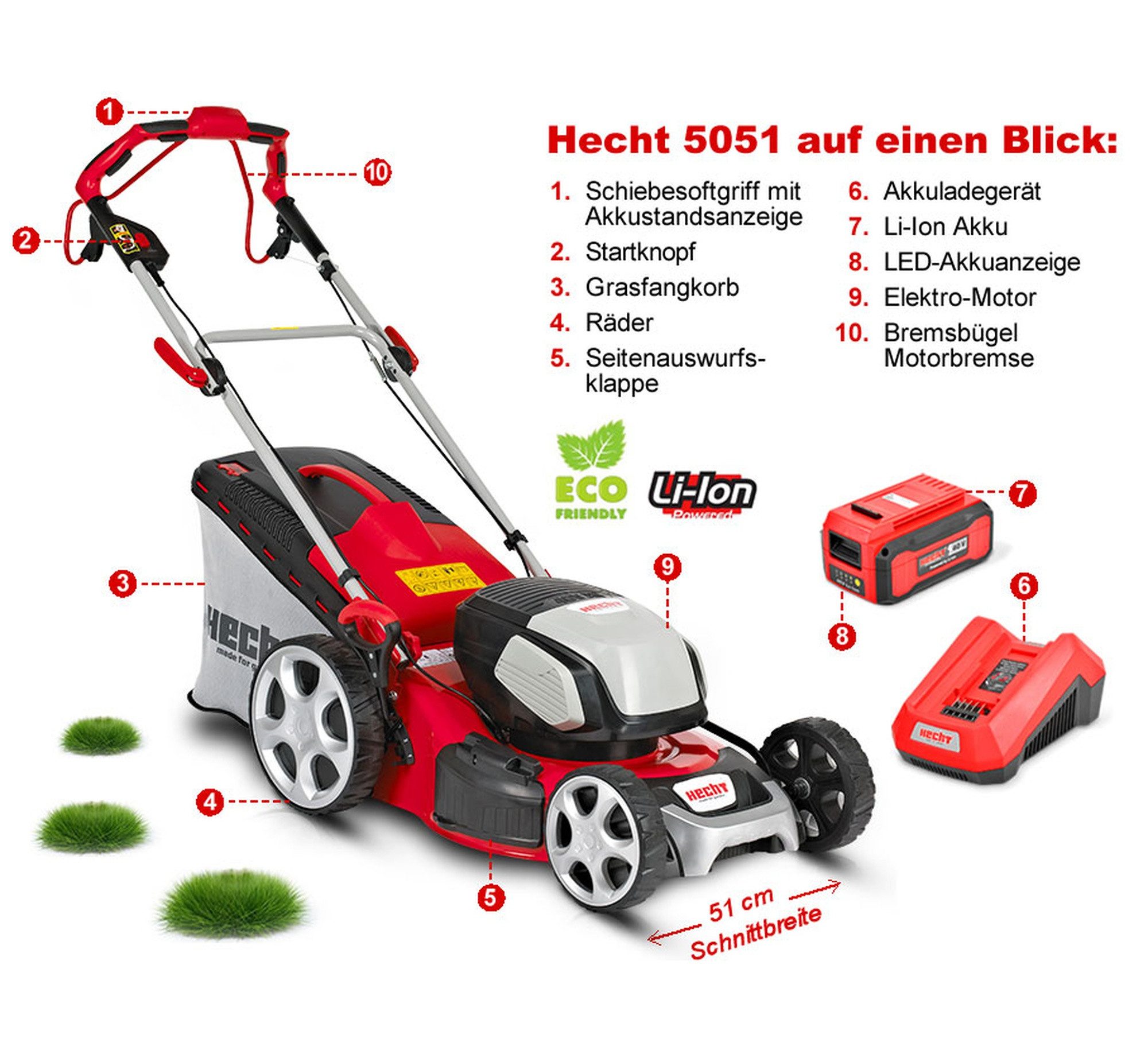 Hecht Akkurasenmäher 5051 mit Mulchkit Akku Ladegerät, 51 cm Schnittbreite, 5in1, 2x40V, 60L Fangkorb, Stahlgehäuse