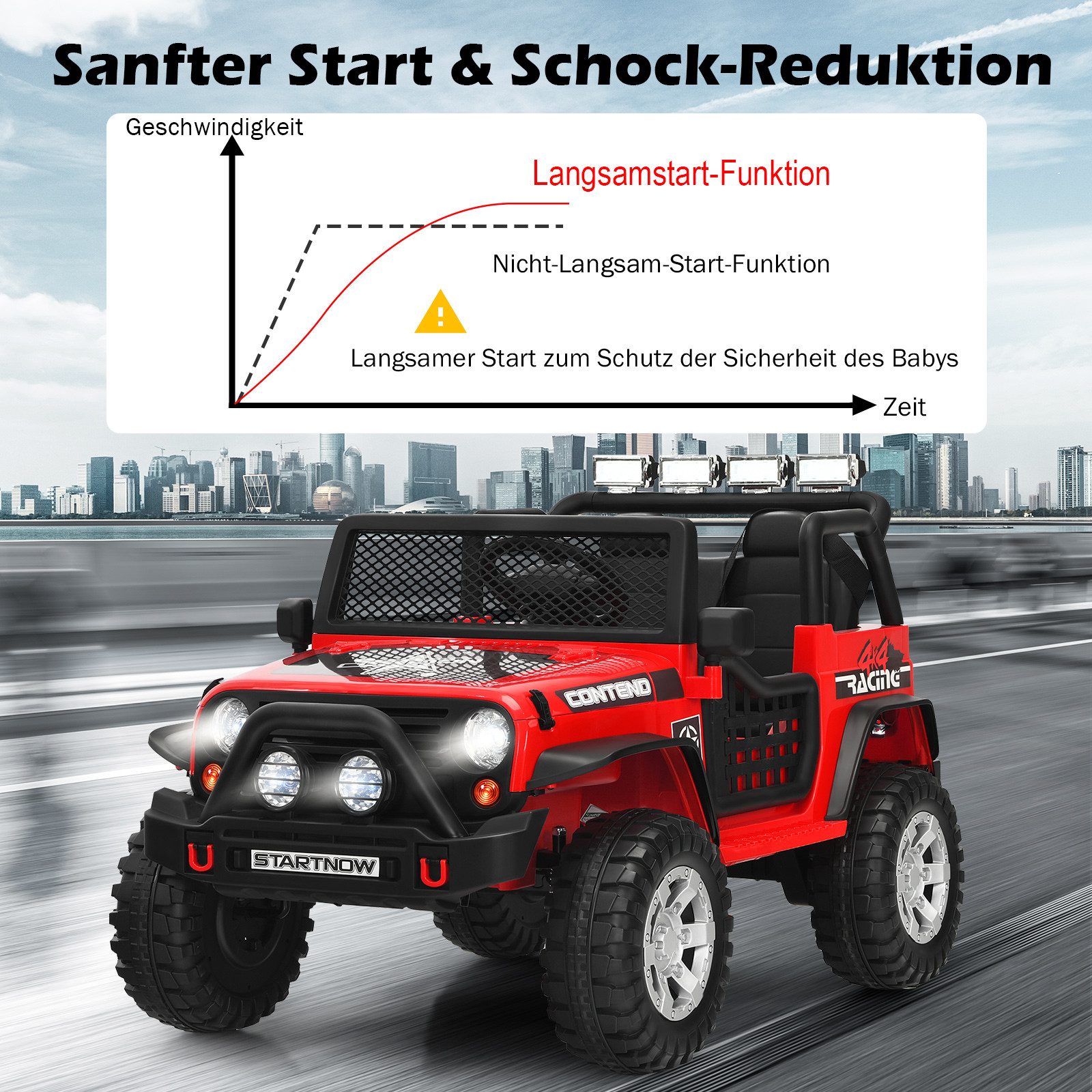 COSTWAY Elektro-Kinderauto, Belastbarkeit 50 kg, Elektroauto mit Musik & Hupe & USB & MP3 & Radio