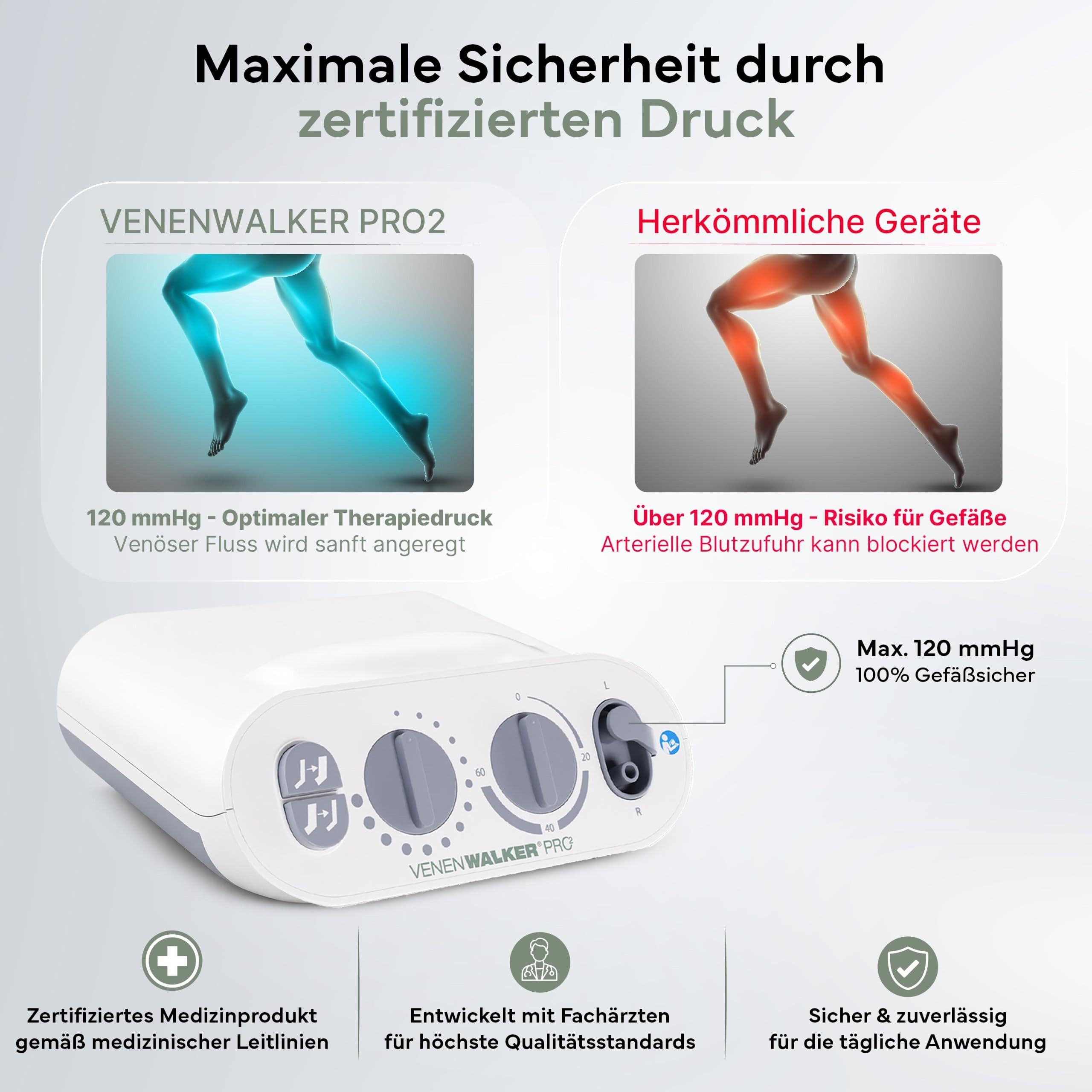 VenenWalker Venentrainer VenenWalkerPro2 Venen-Therapiegerät zur Lymphdrainage, mit professioneller Wechseldrucktechnik & innenliegenden Kammern – Bild 3 von 5
