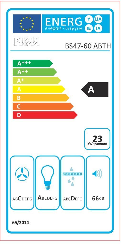 Energieeffizienzklasse: 