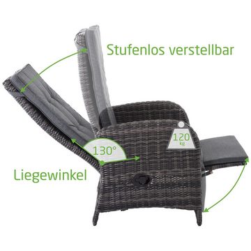 Raburg Gartensessel Sessel Laura, Polster in Schiefer, Fußstütze, Easy-Air-Lift (Set), Alu & Poly-Rattan, gepolstertes Sitz- & Rückenkissen, bis 120 kg