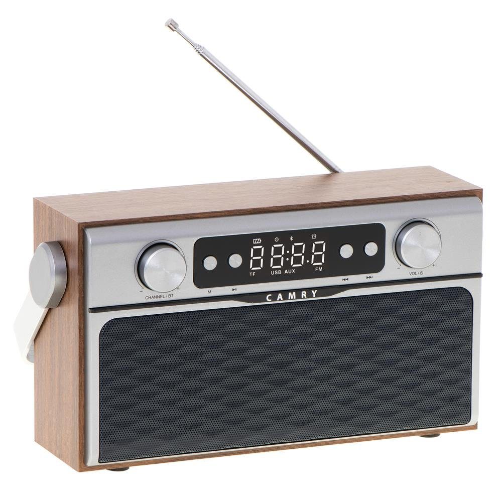 Camry (Bluetooth, CR AUX, 1183 Radio, USB) Retro Retro-Radio