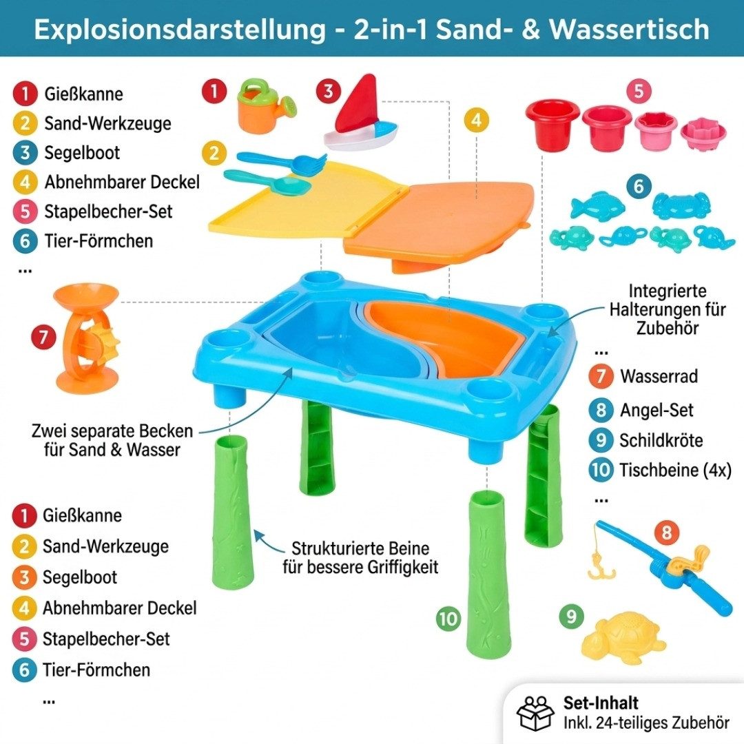 EDCO Haushaltshobel Sandbox Sand Wasser Spieltisch Kindertisch Garten Wassertisch Kind