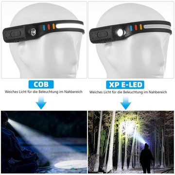 LETGOSPT LED Stirnlampe 2023 Neu LED Sensor Stirnlampe Kopflampe, USB Wiederaufladbar Headlamp (mit 5 Lichtmodi), Leichte Wasserdichte Stirnlampe fürs Joggen Laufen Angeln und Wandern