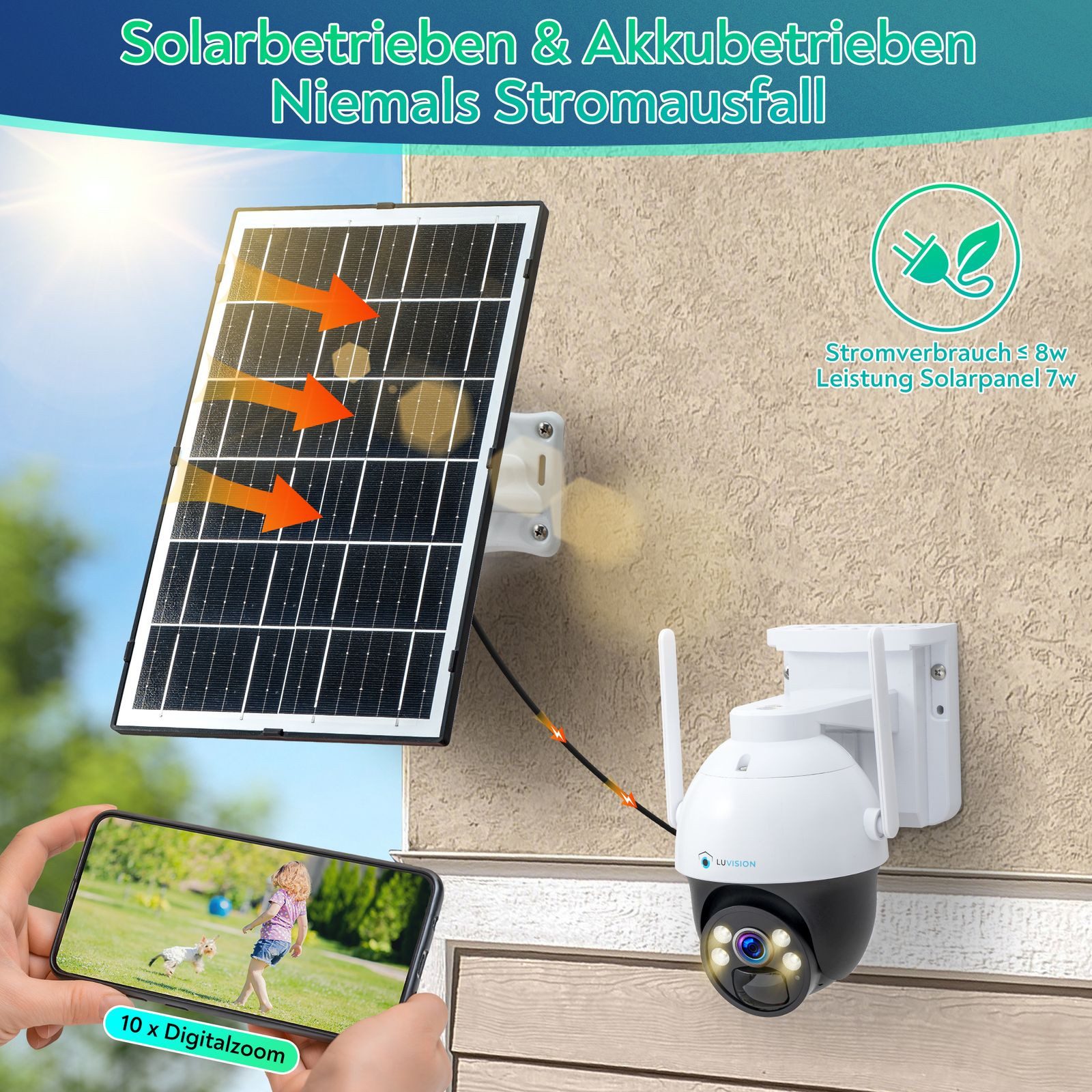 LUVISION Überwachungskamera LV-G-2033 (Außenbereich, 1-tlg., 4G / LTE PTZ Solar Überwachungskamera SIM Karte Kamera mit Mikrofon, Solarpanel, 2-Wege Audio, PC Client & App, schwenkbar, Akku, Batterie)