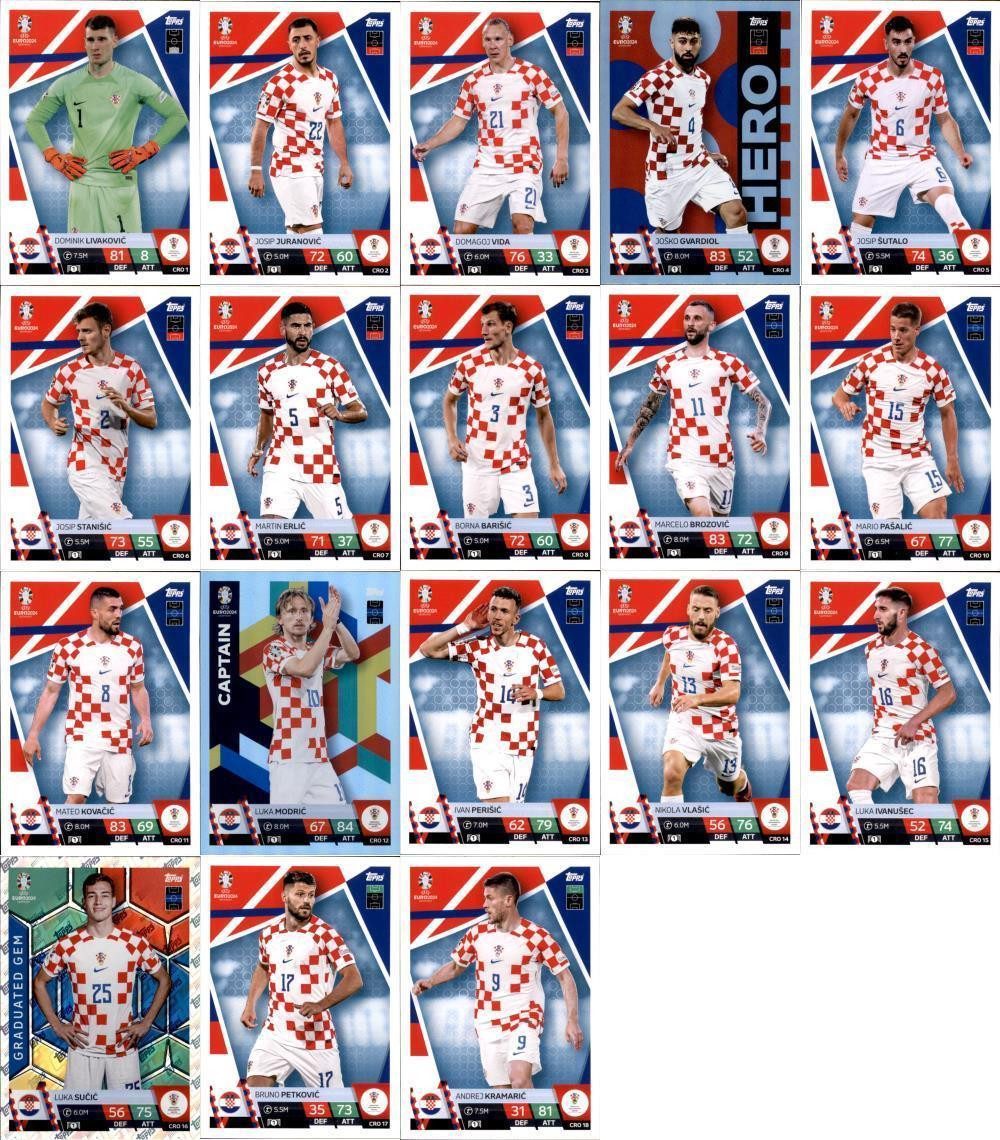 Topps Sammelkarte Match Attax UEFA EURO 2024 Germany - Mannschaftspaket - Kroatien